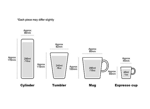 Ombre Mug | GT028